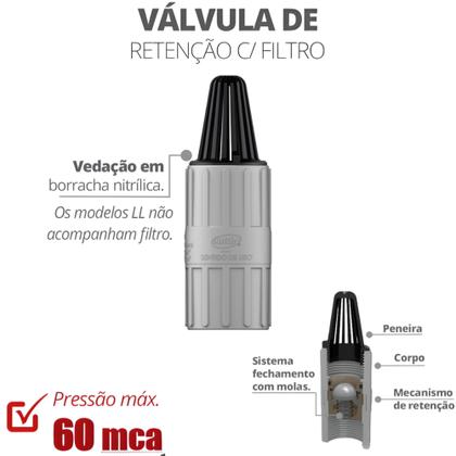 Imagem de Valvula De Retenção Para Poço Com Bitola De 1" Rosca x Rosca Durín