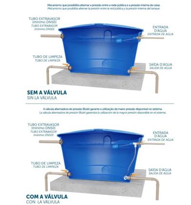 Imagem de Válvula Duchão Alternadora De Pressão Para Caixas D'água Blukit