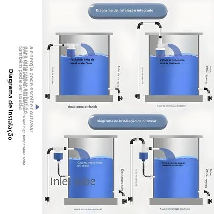 Válvula Flutuante Automática para Controle de Nível de Água - 1/2 Polegada Imagem de Válvula Flutuante Automática para Controle de Nível de Água - 1/2 Polegada