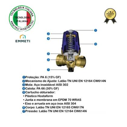 Imagem de Válvula Redutora De Pressão Fêmea/fêmea 3/4 Eco Emmeti