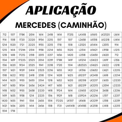 Imagem de Válvula Regulador Pressãovw 2rp607243 Mbb 001.431.9806 Volvo 8129593