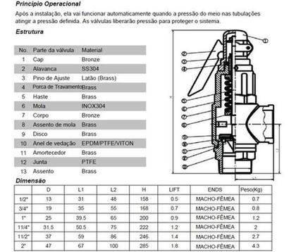 Imagem de Válvula Segurança Latão 1.1/4 BSPT Alavanca ET3701BM10