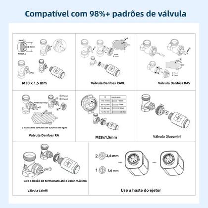 Imagem de Válvula Termostática Inteligente Para Radiador ZigBee WiFi TRV Compatível Com Alexa E Google Home