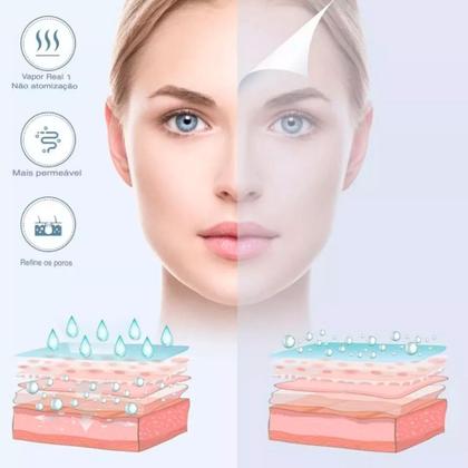 Imagem de Vaporizador de Ozônio Facial Spa Limpeza Profunda da Pele