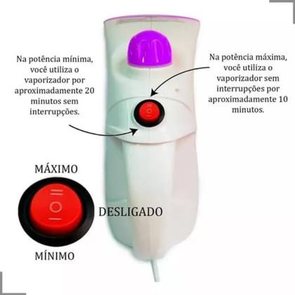 Imagem de Vaporizador de roupas portatil