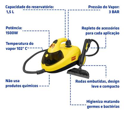 Imagem de Vaporizador Residencial 1500w - Vapor Clean Intech Machinea