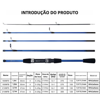 Imagem de Vara de Pesca de Carbono Ultraleve - 4/5 Seções, Giratória, 5-20g