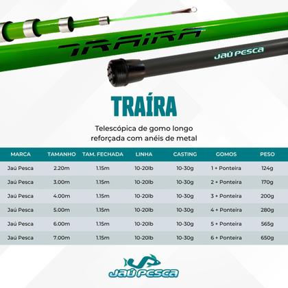 Imagem de Vara Telescópica Gomo Longo JP Traira Verde Jaú Pesca