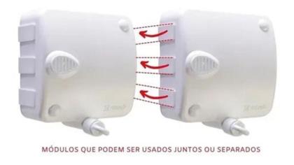Imagem de Varal Modular Stendmax Branco Recolhe Automático 3 Módulos 6 metros Cada
