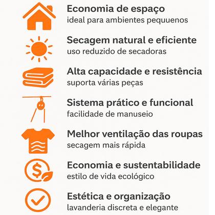 Imagem de Varal Parede 5 Cordas Teto Resistente Individual Aço Oferta