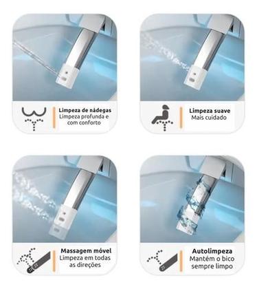 Imagem de Vaso Sanitário Inteligente com Bidê e Tampa Automática  Alta Tecnologia  