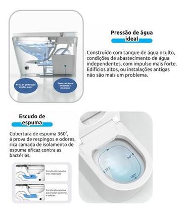 Imagem de Vaso Sanitário Inteligente com Bidê e Tampa Automática  Alta Tecnologia  