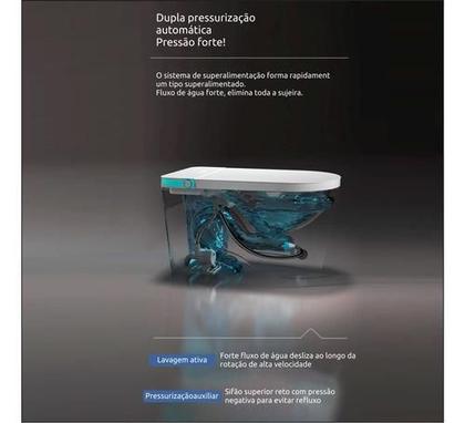 Imagem de Vaso Sanitário Inteligente com Bidê e Tampa Automática  Alta Tecnologia  