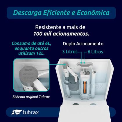 Imagem de Vaso Sanitário Monobloco Completo - Caixa Acoplada Privada modelo Unio Tubrax