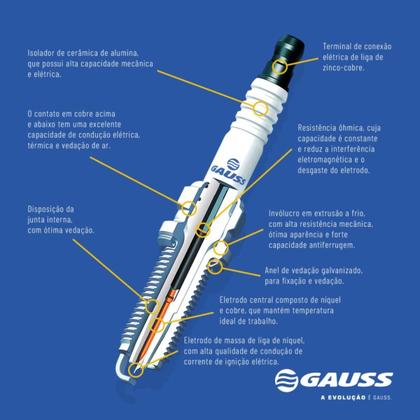 Imagem de Vela de ignição Audi A4 2010 a 2015 GAUSS GV7R22P