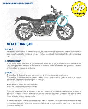 Imagem de Vela Ignição Suzuki Burgman 400 2001 a 2006