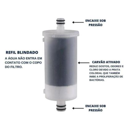 Imagem de Vela Para Torneira Com Filtro Carvão ativado Blindada 1802