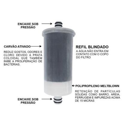 Imagem de Vela Pro Saude