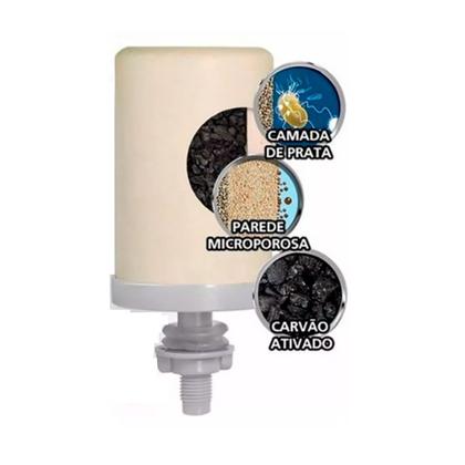 Imagem de Vela Tripla Ação Carvão Ativado E Prata Coloidal Kit 3 Und