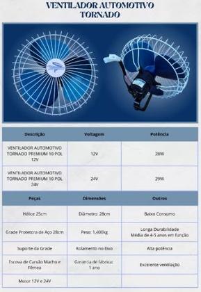 Imagem de ventilador automotivo 12v