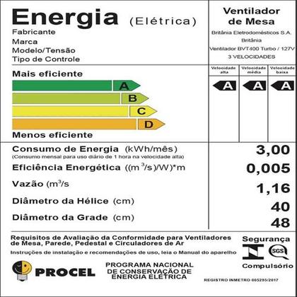 Imagem de Ventilador Britania 40cm 6 Pas Turbo Oscilante  Bancada 127v