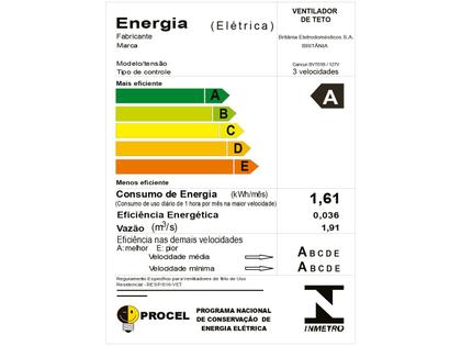 Imagem de Ventilador Britânia Teto Cancun Branco 3 Pás 127V BVT01B