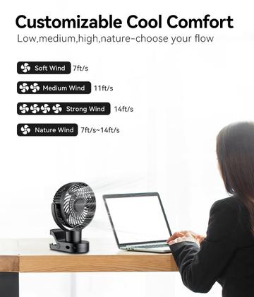 Imagem de Ventilador Clip on Leeyalan 10000mAh recarregável com luzes e controle remoto