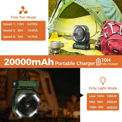 Imagem de Ventilador de acampamento com luz KITWLEMEN 20000mAh bateria recarregável