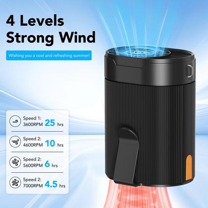 Imagem de Ventilador de cintura COZOME, bateria recarregável 25H, duração de 4 velocidades