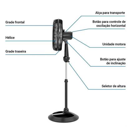 Imagem de Ventilador de Coluna Philco PVC41B C/ Controle Remoto, 6 Pás 160W - Preto