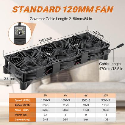 Imagem de Ventilador de computador WDERAIR 3 x 120mm Big Airflow AC 110-240V
