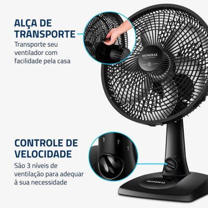 Imagem de Ventilador de mesa 30 cm 6 pás com 3 velocidades - VSP-30-B - Mondial