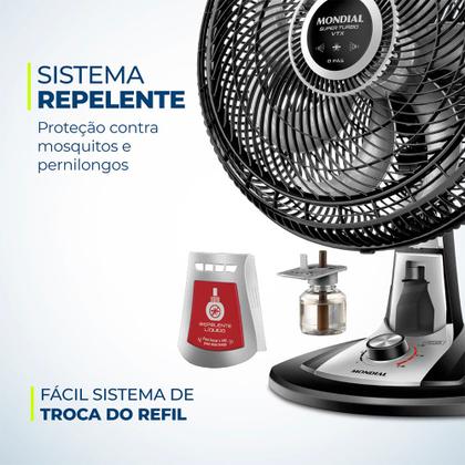 Imagem de Ventilador de Mesa 40cm Mondial VTX-40-8P-RL Turbo 8 Pas Repelente Liquido