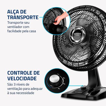 Imagem de Ventilador de Mesa 40cm Turbo Mondial Preto e Prata 140W VT-40-NB