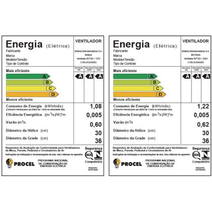Imagem de Ventilador de Mesa Britânia Maxx Force 30cm 6 Pás 3 Velocidades BVT301