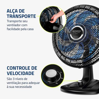 Imagem de Ventilador de Mesa Mondial 40cm Super Turbo 8 Pás Vtx-40-crystal Preto/Azul