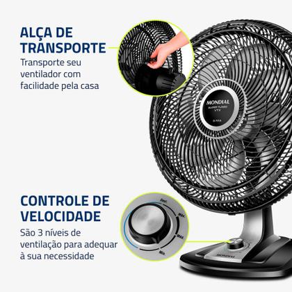 Imagem de Ventilador de Mesa Mondial 8 Pás Vtx-50-8p - 50cm 127V