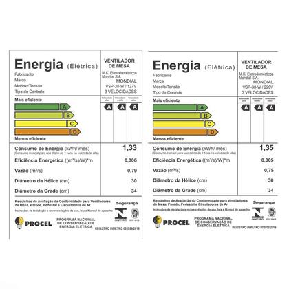 Imagem de Ventilador de Mesa Vsp-30-w Mondial