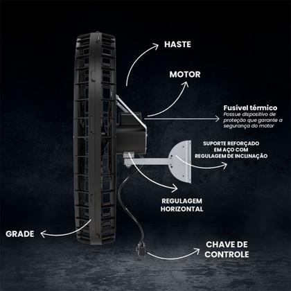 Imagem de Ventilador de Parede 1metro Ventisol Preto 220V