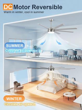 Imagem de Ventilador de Techo YUHAO 183 cm Níquel Cepillado con Luz y Control Remoto de 6 Velocidades