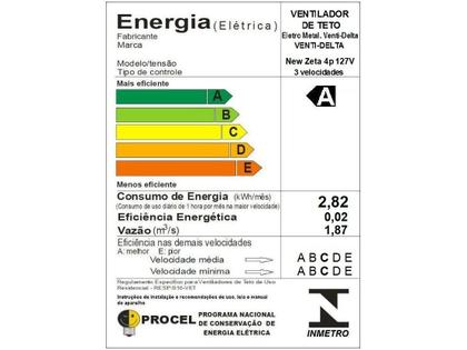 Imagem de Ventilador de Teto 3 Pás 130W Branco/Mogno VENTI-DELTA