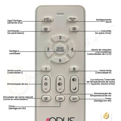 Ventilador De Parede AZOUTDOOR Com Controle Remoto - 3 Velocidades, Oscilação E Timer Para Quarto (Dourado) - Pacote Com 2 Unidades