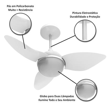 Imagem de Ventilador de Teto Aliseu Smart Branco Com Controle Remoto