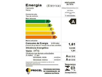 Imagem de Ventilador de Teto Britânia Silencioso 131W Cristal BVT05B