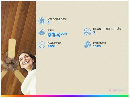 Imagem de Ventilador De Teto Delta Fit 3P 127V Br/Laq Gr Ventidelta