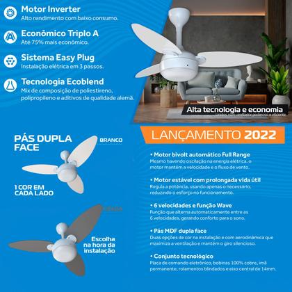 Imagem de Ventilador De Teto Elluz Branco/Cinza 3P C/R Inverter Bivolt Ventisol
