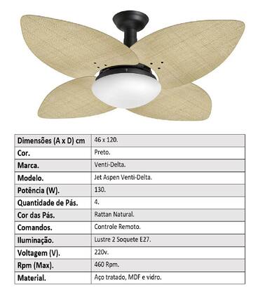 Imagem de Ventilador de Teto Jet Aspen Venti-delta Preto 4Pás Rattan Natural 220 V + Controle