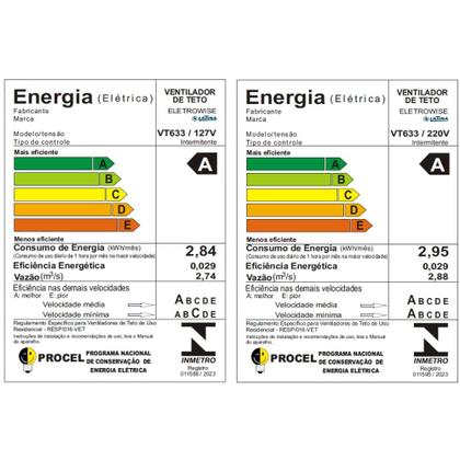 Imagem de Ventilador de teto latina vt633 cinza 127v controle parede