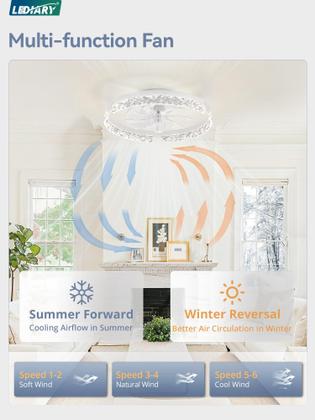 Imagem de Ventilador de teto LEDIARY 20" Flush Mount 3000K-6000K 110V