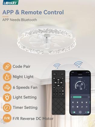 Imagem de Ventilador de teto LEDIARY 20" Flush Mount 3000K-6000K 110V